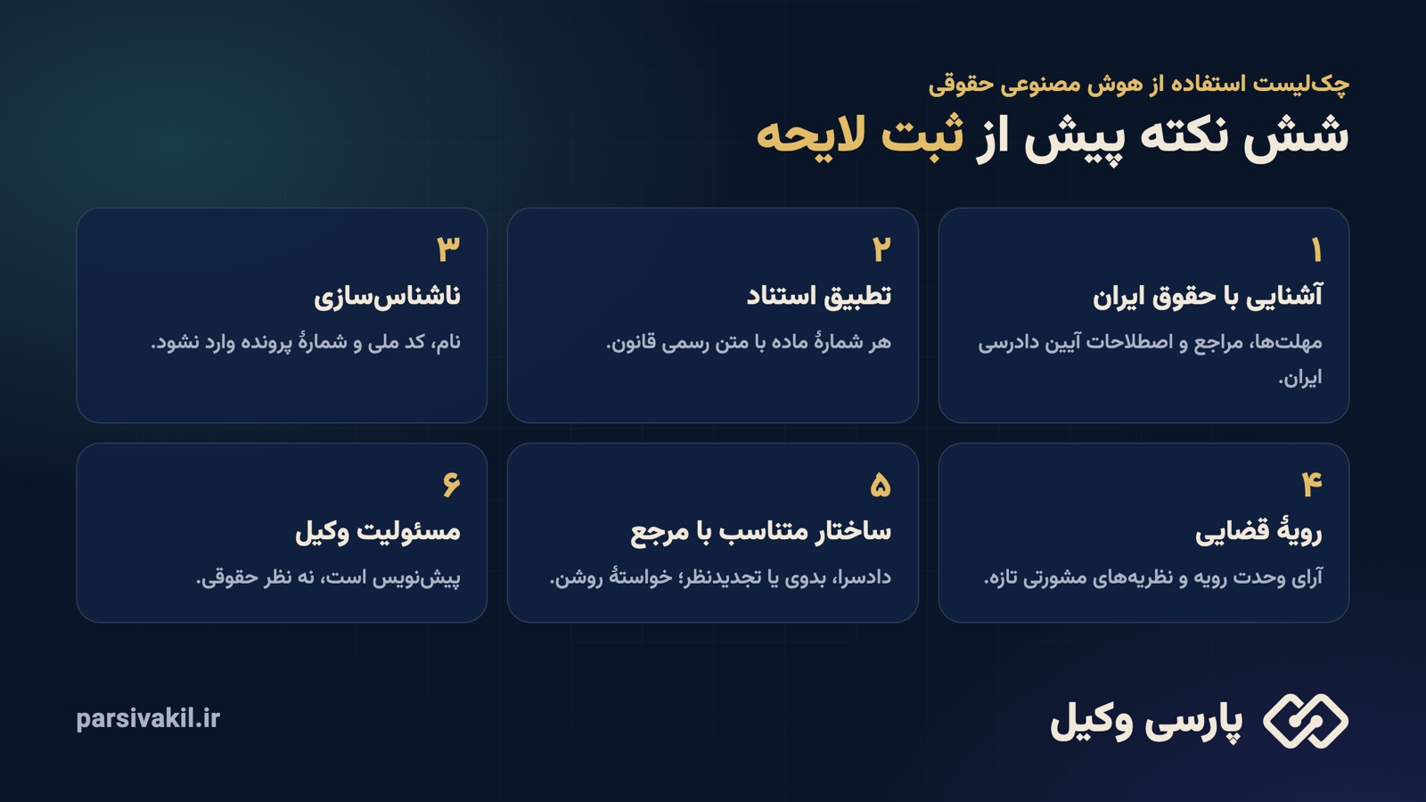 چک‌لیست شش نکته‌ای استفاده از هوش مصنوعی حقوقی پیش از ثبت لایحه